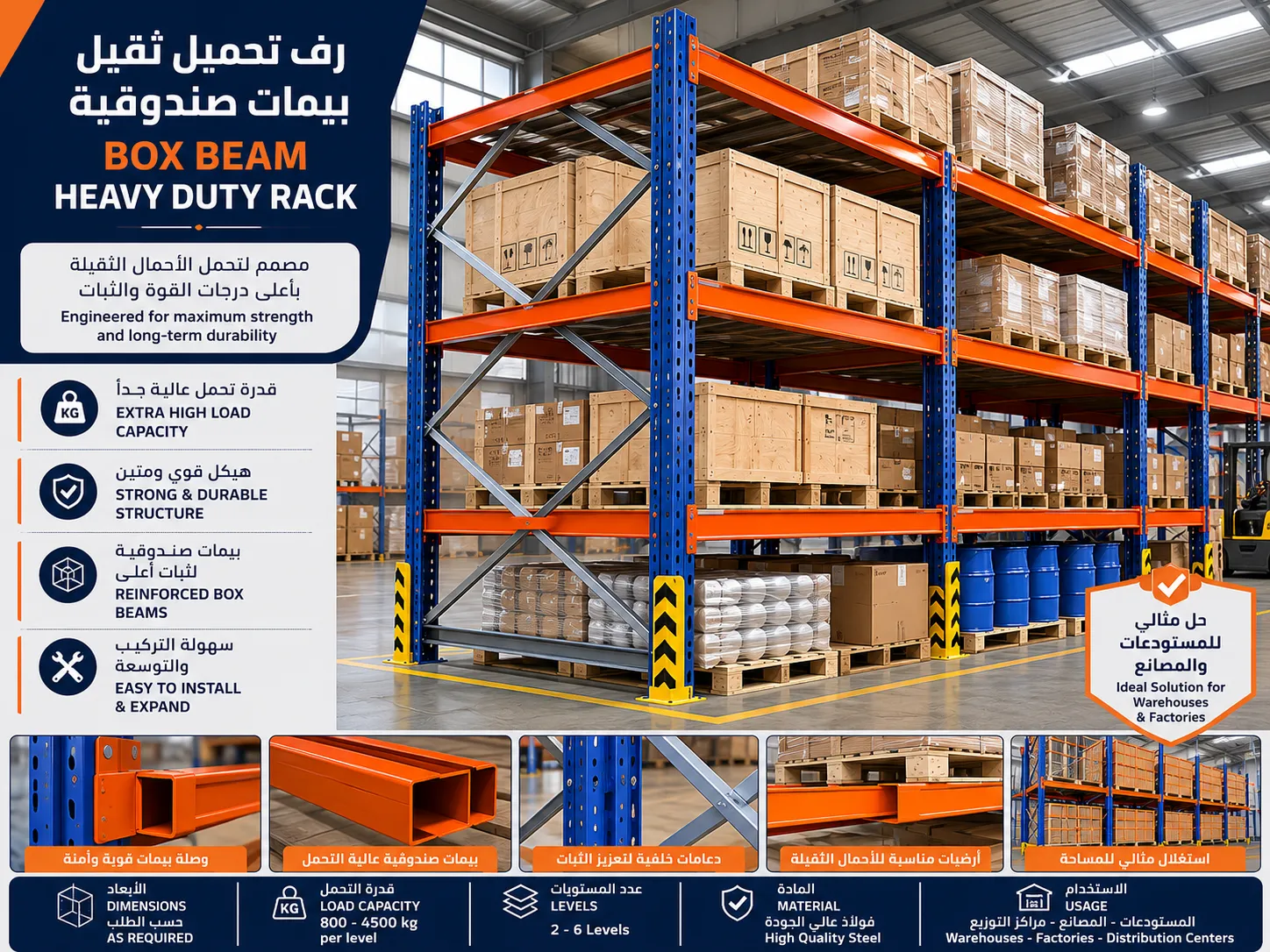 Box Beam Heavy Duty Warehouse Rack